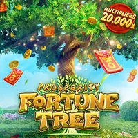 Biểu đồ minh họa các loại Cookie được HL8 Win sử dụng