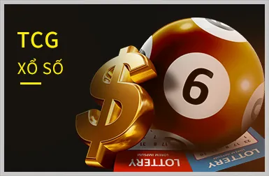 Biểu đồ hiển thị tổng số bàn thắng trong một trận đấu, minh họa kèo Tài Xỉu.
